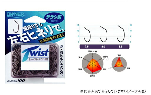 オーナー ツイストチラシ狐 8.5 (123本入) オーナー ツイストチラシ狐 8.5 (123本入)