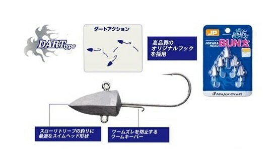 【ネコポス対象品】メジャークラフト ブン太 JPBU-DART 7g