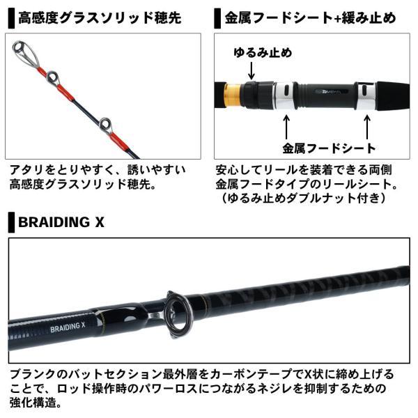 オニカサゴ仕掛け 仕掛けに合うタックル作り方まで図と合わせて解説 暮らし の