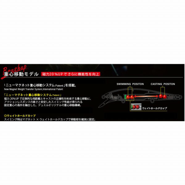 デュエル(DUEL) ハードコア ミノー フラット 95F R1359-GSPS ゴーストパールシャッド