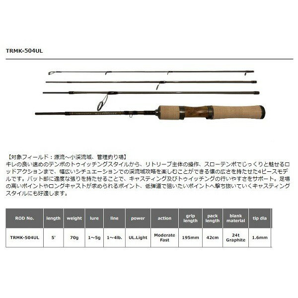 楽天市場】スミス trmの通販 楽天市場】スミス trmの通販