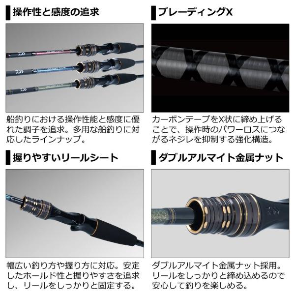 ダイワ ライトゲームX 82 M-190・R(ベイト 2ピース)