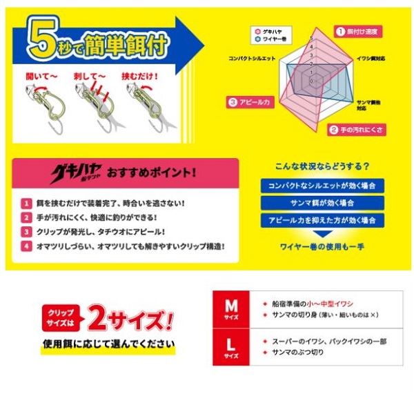 ���ޥ� �����٥�ޥ����� ���ƥ�� �����ϥ� 30�� FGL