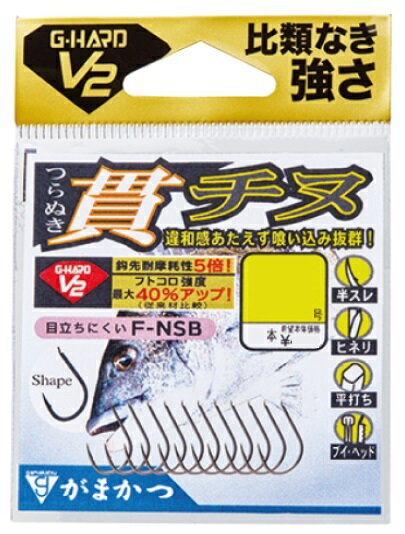 Υ㥹ƥ󥰡ŷԾŹ㤨֤ޤ  G-HARD V2 ӥ F-NSB 0.8פβǤʤ445ߤˤʤޤ