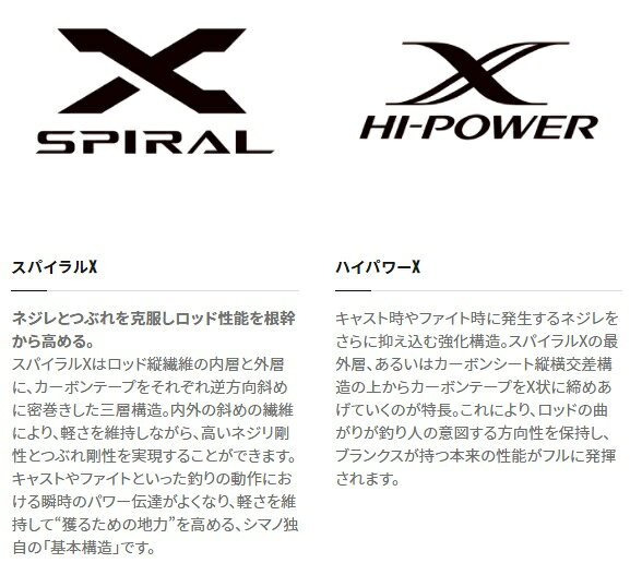 グラップラー タイプ C (ベイトキャスティング) B710ML の商品画像3枚目