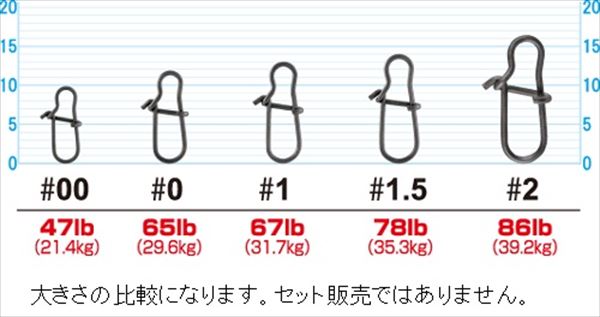 �����ʡ�������ƥ��� ���ʥåס���� P-38 ���ϥ��ʥå� #1.5