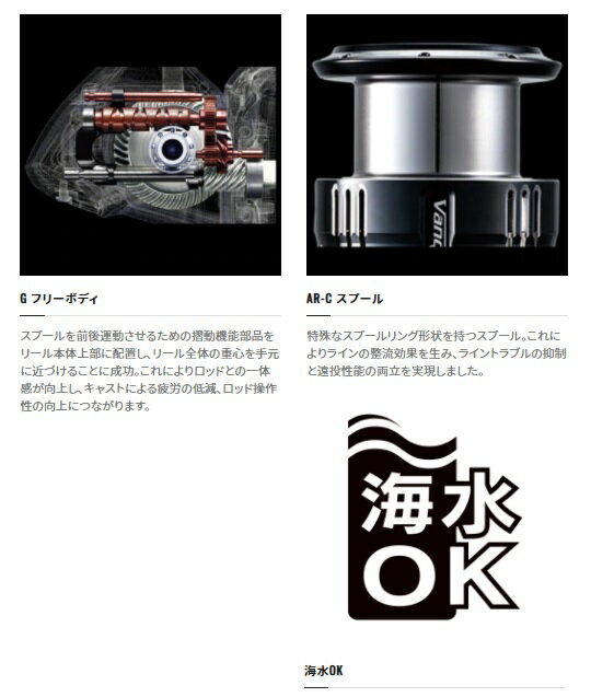 エントリーモデルもフラッグシップも！今がお買い得なスピニングリール