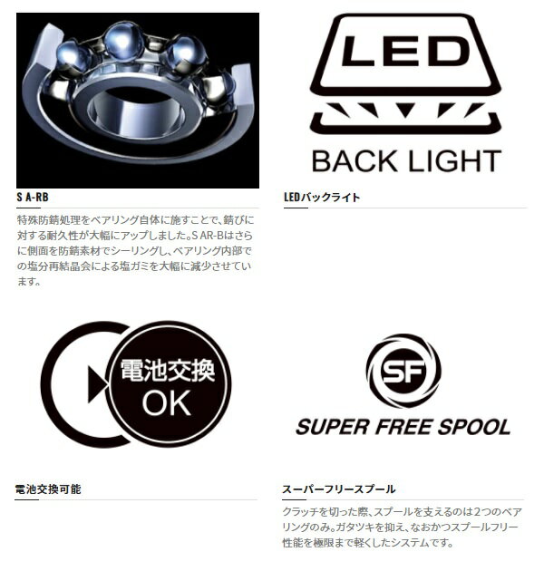 シマノ 両軸リール バルケッタ BB 150D...の紹介画像2
