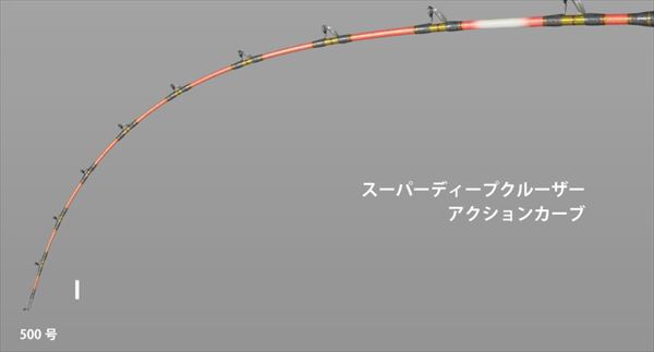 エイテック 船大物竿 スーパーディープクルーザー 0 (フェルールジョイントワンピース) 3