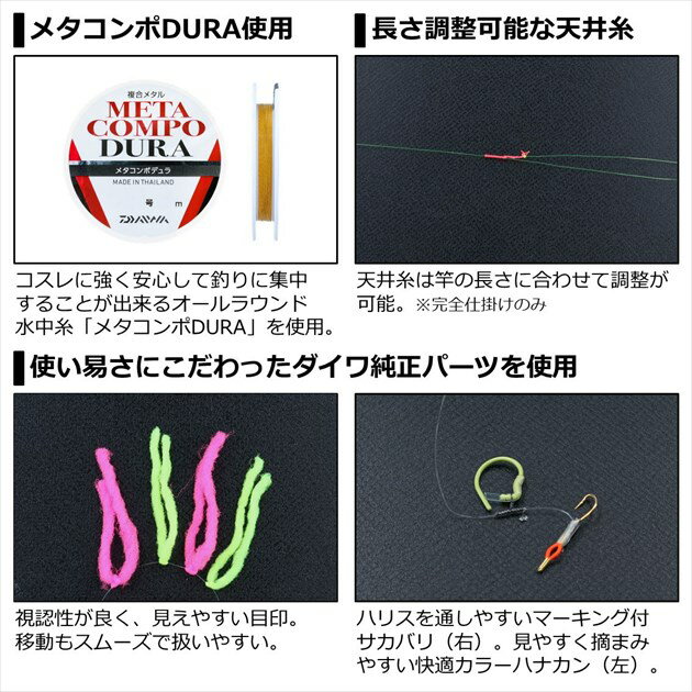 中古品&代用品を活用すれば、鮎釣りを超低コストで楽しめた 中古品&代用品を活用すれば、鮎釣りを超低コストで楽しめた