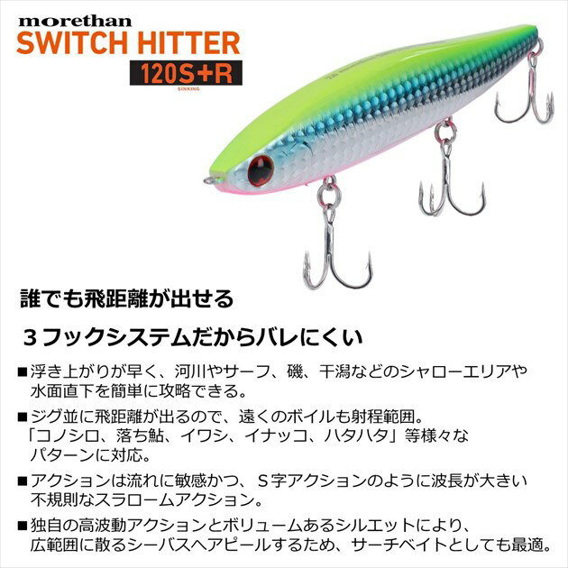 モアザン スイッチヒッター120S+R アデル不夜城 (3)