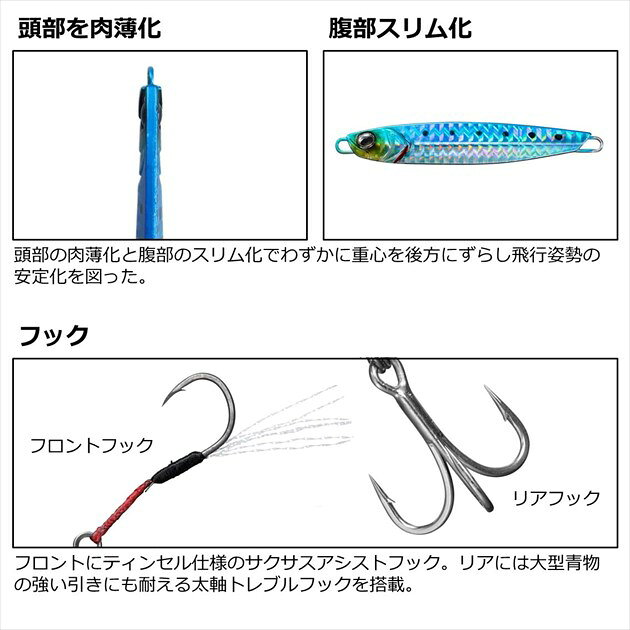 サムライジグR 40g PHグリーンゴールド の商品画像3枚目