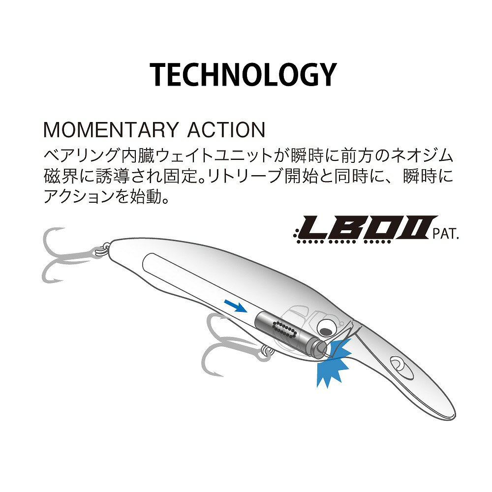 メガバス バスルアー LIVE-X MODEL1(ザ・ライブエックス モデル1) GG メガバスキンクロ