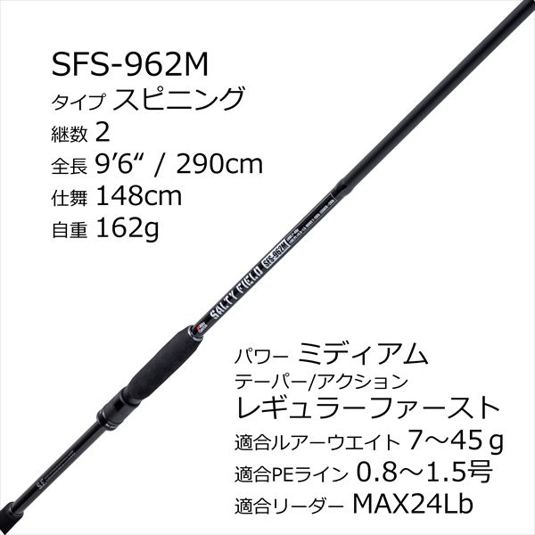 ソルティーフィールド SFS-962M (2)