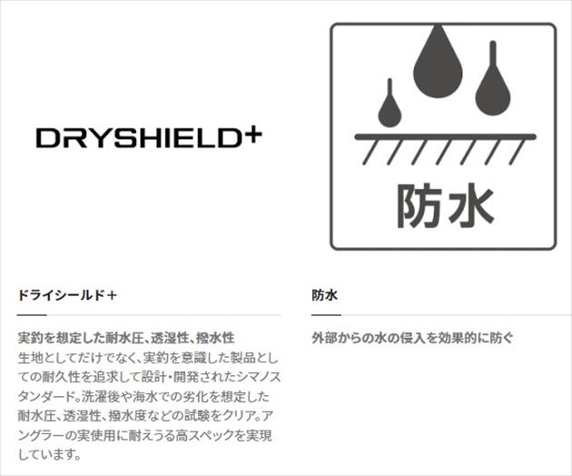 【訳あり】シマノ 帽子 CA-013V レインハット チャコール M 2
