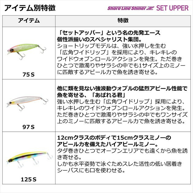 ショアラインシャイナーZ セットアッパー75S ドマットチャート (3)