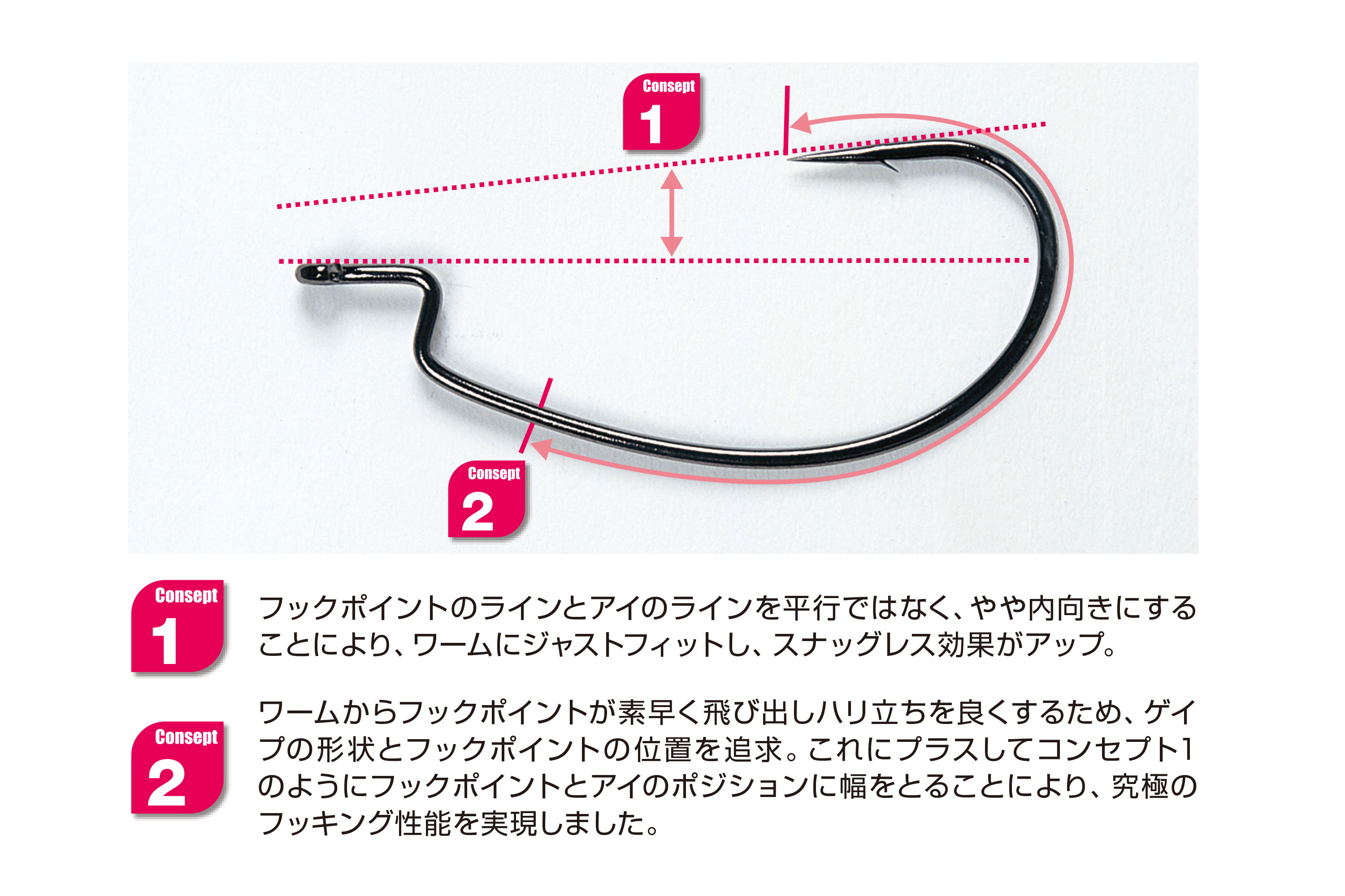 【ネコポス対象品】デコイ(DECOY) キロフック・ワーム17 Kg Hook Worm17 ＃1/0（9本入り） 2