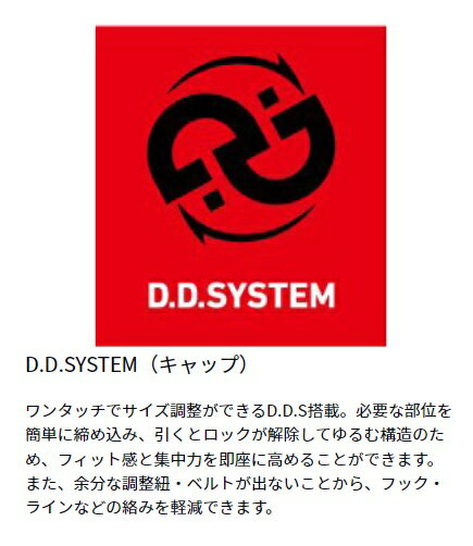 ダイワ DC-6023T トーナメントサンバイザー ホワイト フリーサイズ 防寒着 防寒ウェア 3