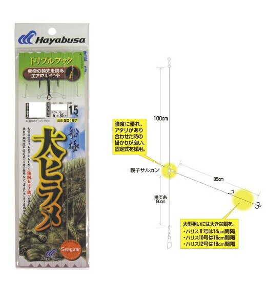 楽天市場】ハヤブサ パルパルスッテbigの通販