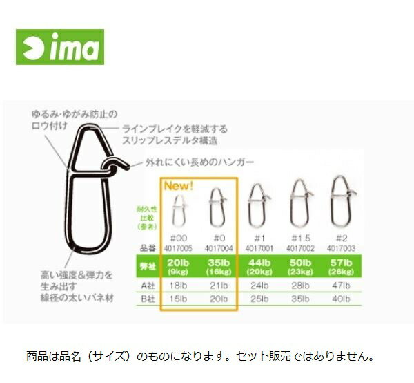 楽天釣具のキャスティング　楽天市場店【ネコポス対象品】アイマ（ima） ima パワフルスナップ #00 （9個入）