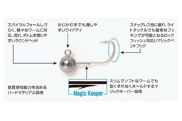 デコイ ジグヘッド SV-52 ラウンドマジック #3-7g(1/4oz) 3