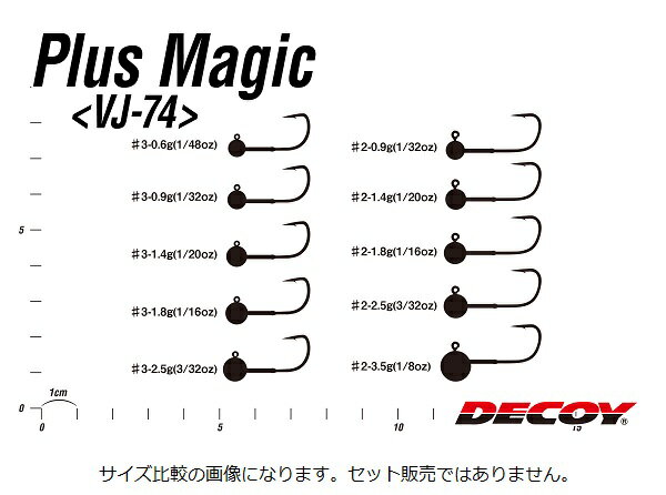 �ڥͥ��ݥ��о��ʡ�DECOY���ץ饹�ޥ��å���VJ��74��Plus��Magic��2��1��32��0��9g��5������