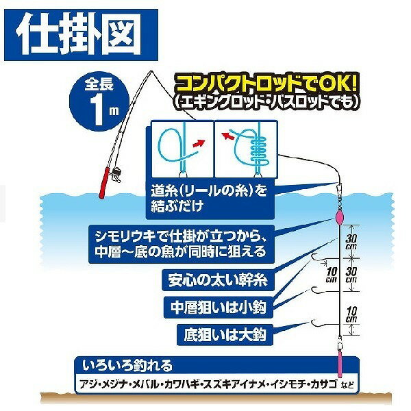 ハヤブサ 投げ釣り仕掛け HA179 コンパクトロッド かんたんぶっこみ釣リセット L