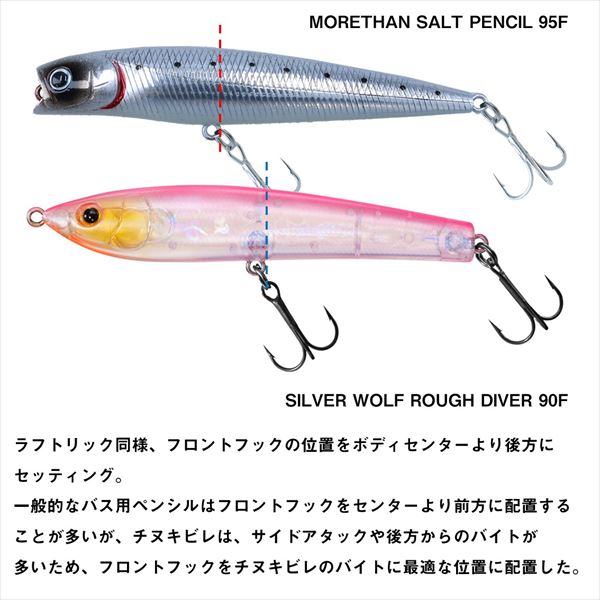 シルバーウルフ ラフダイバー90F ボーン (3)