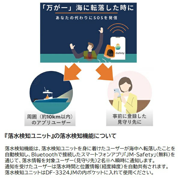 ダイワ ライフジャケット DF-3324JM ...の紹介画像3