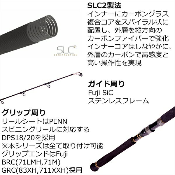 ペン PENN オフショアロッド スラマー キャスティング SLCS-83XH　（スピニング・ワン＆ハーフ） 3