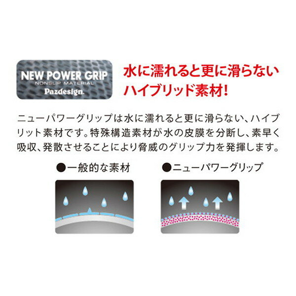 �ѥ��ǥ����� ���� PGV-038 5�ե��󥬡��쥹������ɥ饤��������II ���졼 XL