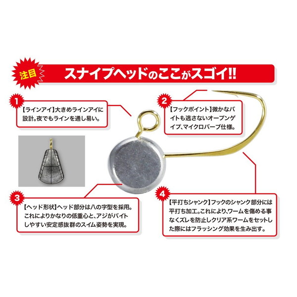 釣具のキャスティング 楽天市場店のデュオ ジグヘッド テトラワークス スナイプヘッドTG L5.0g｜アングル2