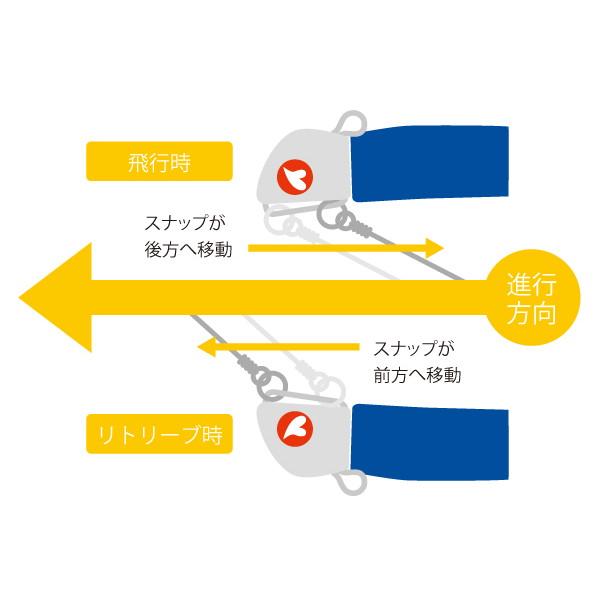 ブルーブルー ワーム JOLTY55セット #20 フルフルピーチ