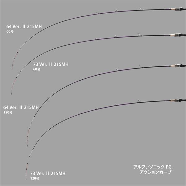 釣具のキャスティング 楽天市場店のアルファタックル 船竿 アルファソニック PG 73 Ver.II 215MH｜アングル2