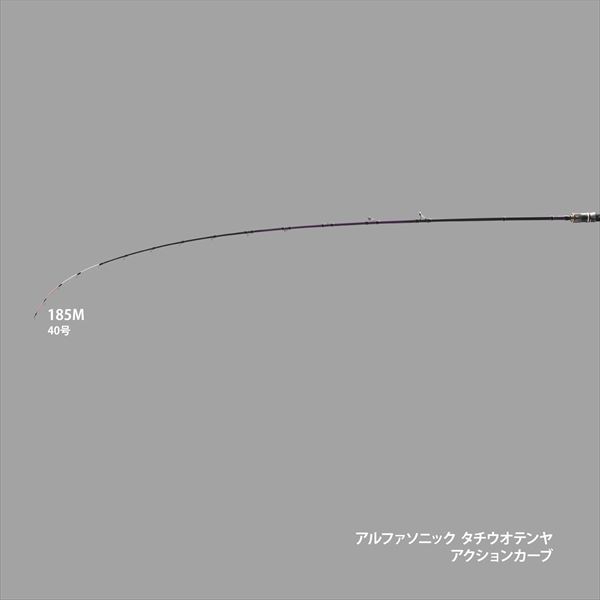 ����ե����å��� ���� ����ե����˥å� �������� �ƥ�� 185M