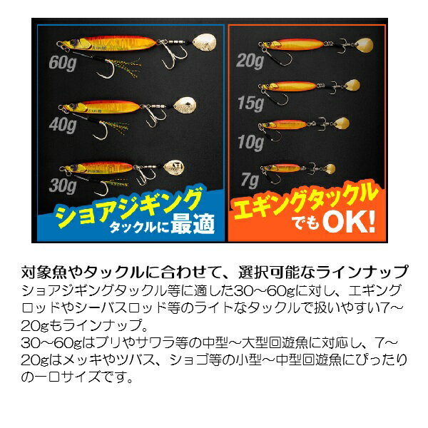 ビッグバッカー E-ブレード 10g トロピカルグロー (3)