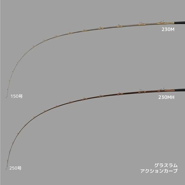 【スーパーセール期間限定最大P10倍＆お得なクーポン】アルファタックル 船竿 グラスラム(25モデル) 230MH casting-10587026 釣具のキャスティング 楽天市場店 サンプル画像2