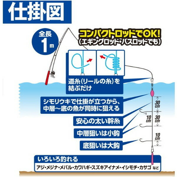 ハヤブサ 投げ釣り仕掛け HA179 コンパクトロッド カンタンぶっこみ釣りセット LL