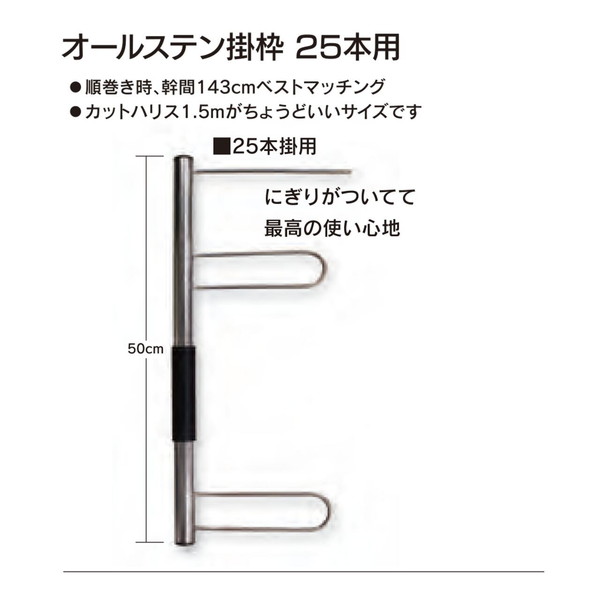 ���ĵ��� �ųݤ����� �����륹�ƥ���� 25�ܳ���