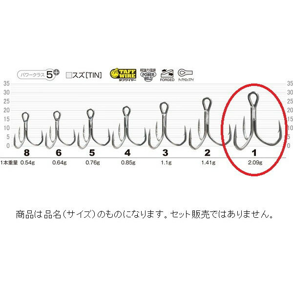 オーナー・カルティバ トリプルフック STX-50BF-SPブラックフィンスペシャル 1