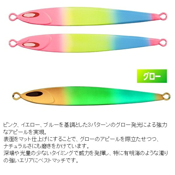 アンチョビメタル TYPE-ゼロ 160g 有明ハイアピールグローキャンディー(GLOW) の商品画像2枚目