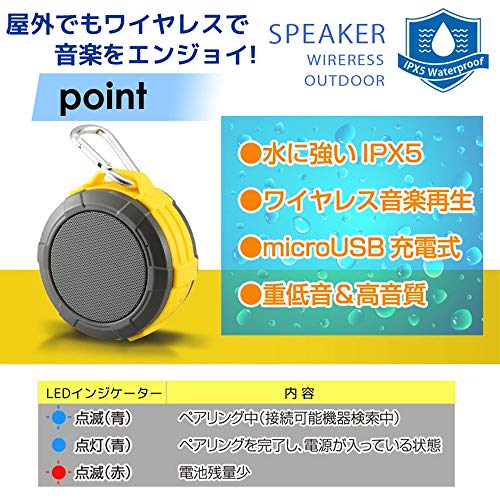 ������̵���ۥ������ŵ� AudioComm Bluetooth�磻��쥹���ԡ����� �����ȥɥ����ԡ����� �������� ASP-W170N-Y 03-3109 OHM