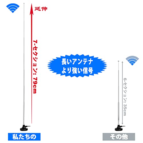 【送料無料】BINGFU FMラジオアンテナ 室内 高感度 3m 延長ケーブル＋3変換アダプ...