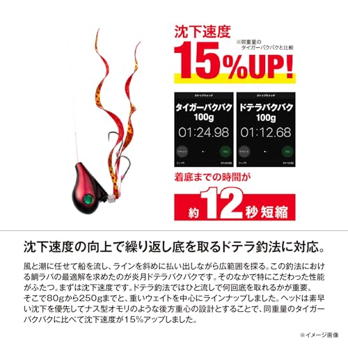 ������̵���ۥ��ޥ�(SHIMANO) �륢�� ��� �ɥƥ�Х��Х� 250g �������