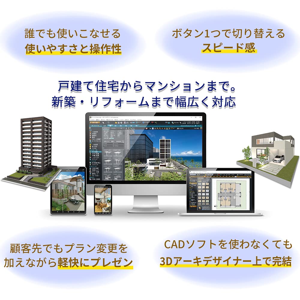 【送料無料】メガソフト 3D アーキデザイナー Pro クラウドLスターターキット 365日パッケージ