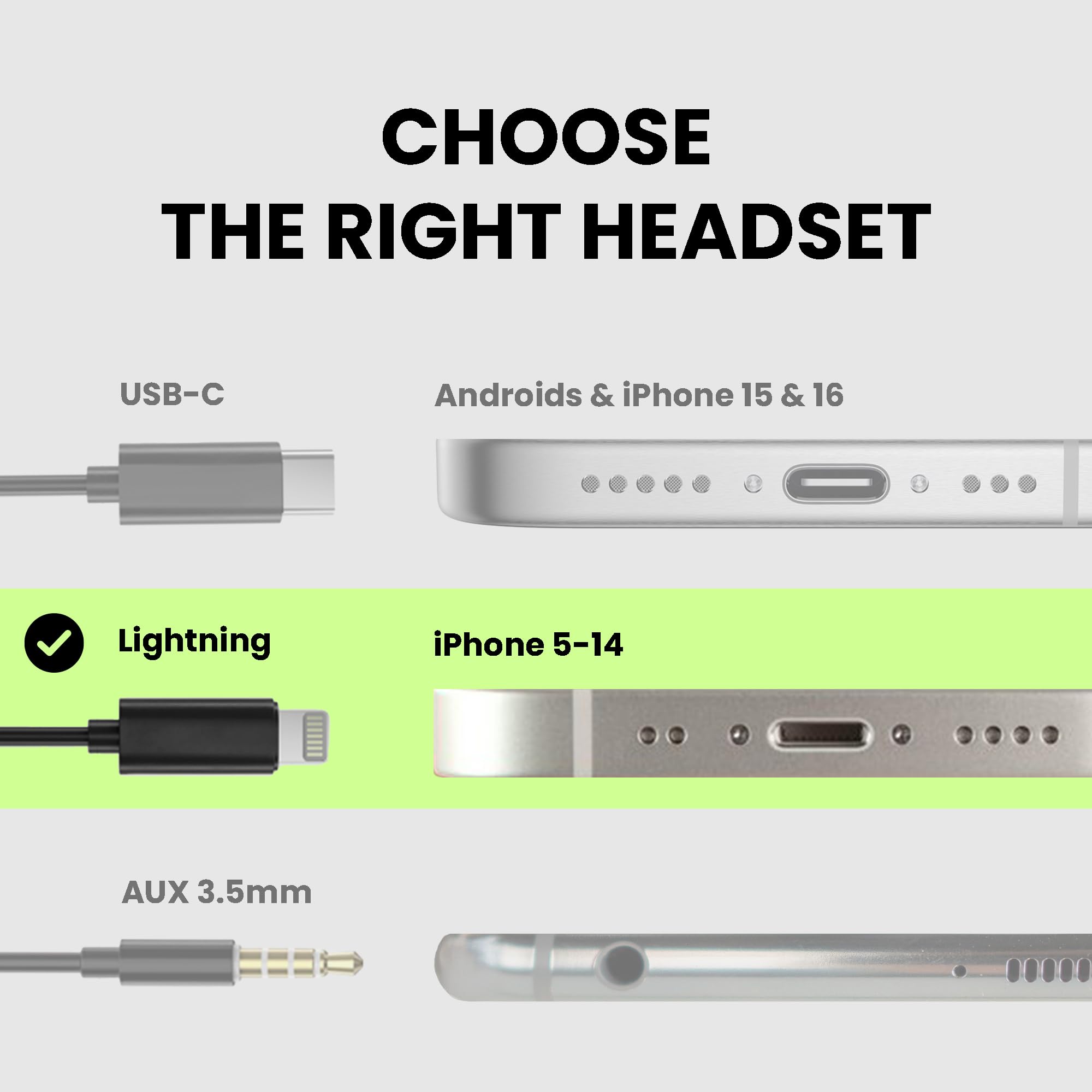 【送料無料】Avantree L171 - Lightning有線イヤホン（マイク＆インライン音量調整...