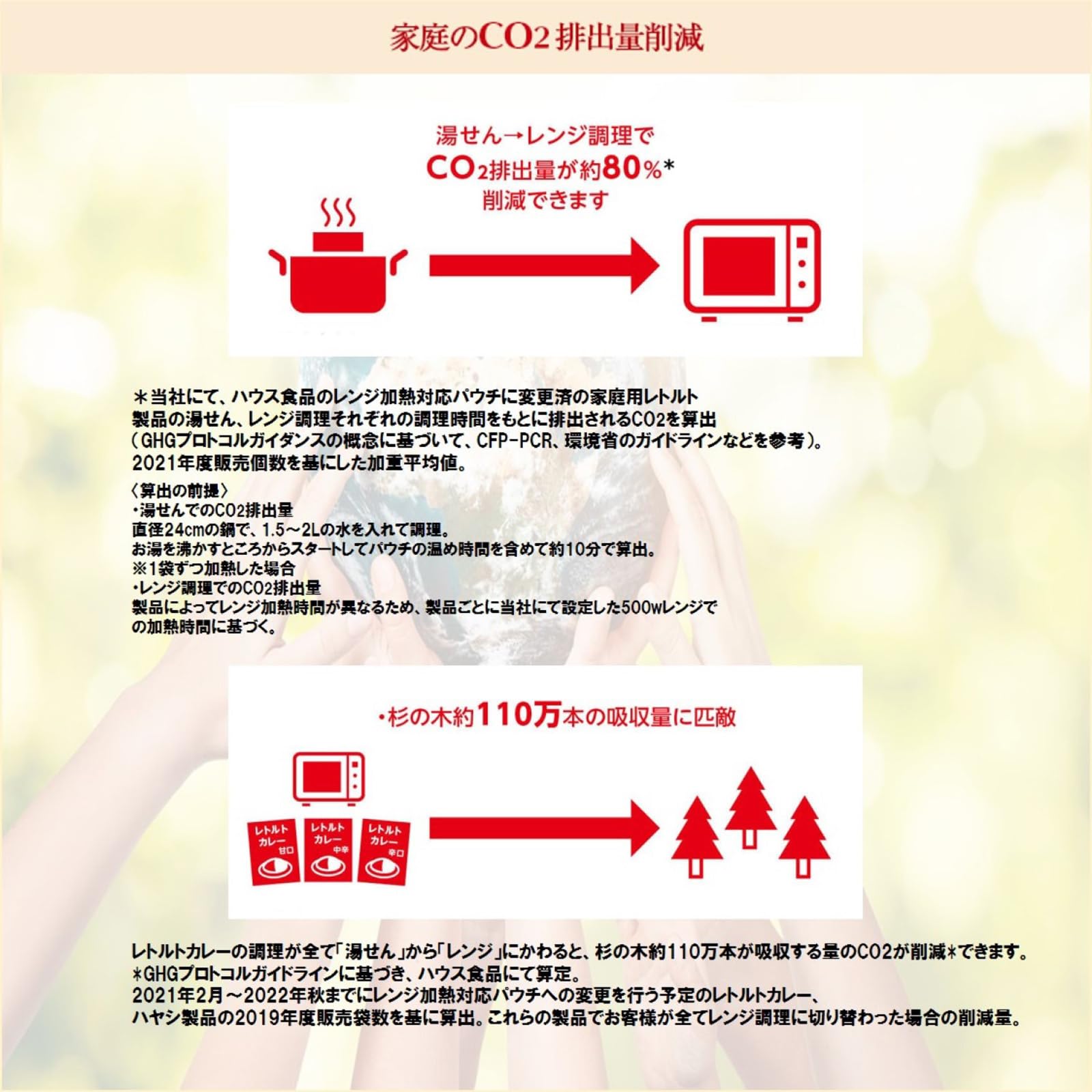 キャスティングドクターショップの【送料無料】バーモントカレー ハウス レトルト 中辛 200g x5個 【レンジ調理対応】【レトルト食品】【非常食】｜アングル2