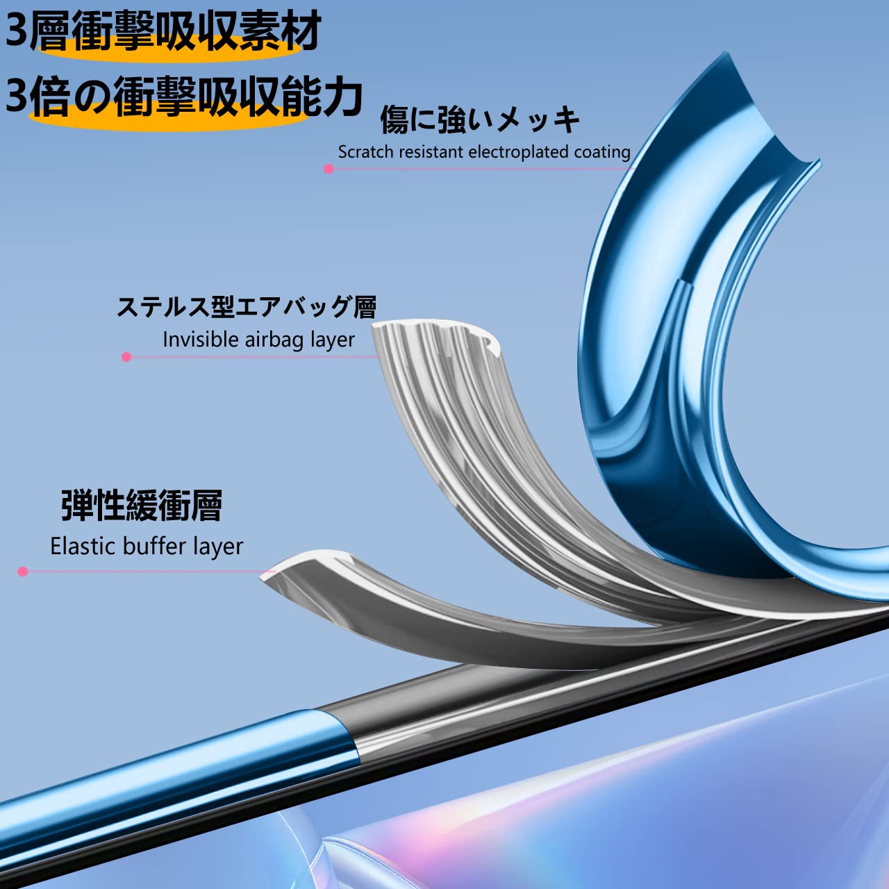 キャスティングドクターショップの【送料無料】Google Pixel 7a ケース クリア 耐衝撃 ピクセル 7a カバー 透明 メッキ加工 可愛い ワイヤレス充電 薄型 柔らかい 軽量 TPU 黄変防止 ファッション ソフトケース 人気 保護カバー(ブルー)｜アングル2