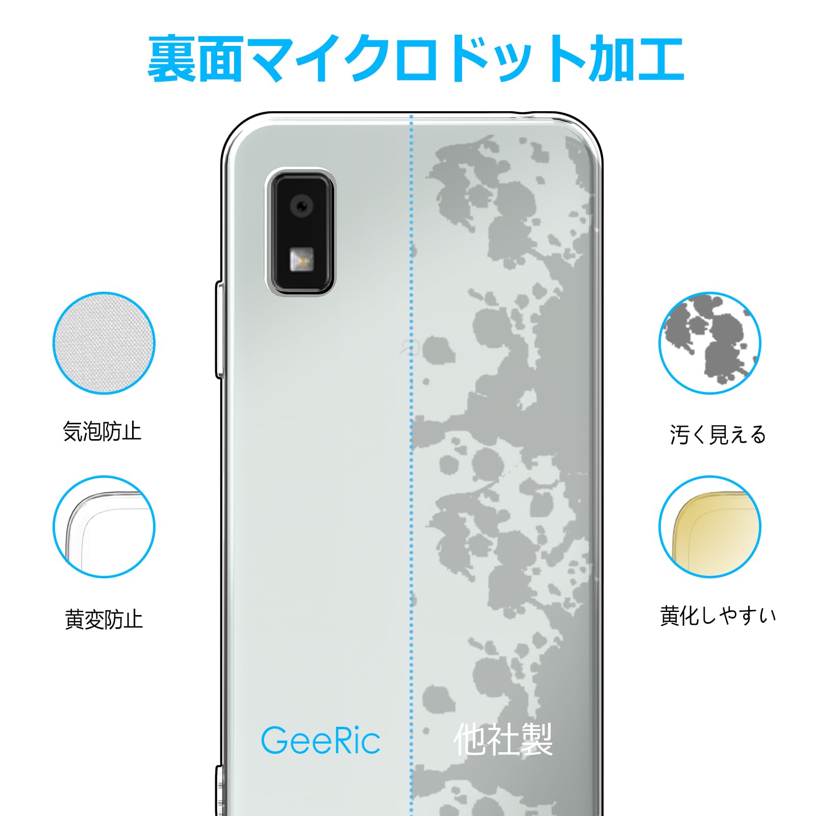 キャスティングドクターショップの【送料無料】AQUOS Wish3 ケース クリア 透明 シリコン シャープ アクオスWish3 カバー 耐衝撃 TPU クリアケース ソフト 保護カバー スリム 薄型 指紋防止 防水 防塵 傷防止｜アングル3