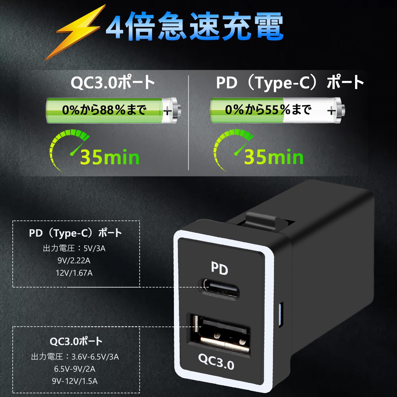 キャスティングドクターショップの【送料無料】REPTICO 車 usbポート トヨタ対応 USB充電器 増設 usbポート 電源ポート QC3.0 PD Type-C 急速充電 増設 電源ソケット 充電器 カーチャージャー ハイエース 200系 usb 増設ポート スイッチホール シガーソケット スマホ 充電 usb電源ポート 取り付け簡単 LE｜アングル3